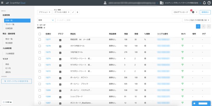 ハラペコラボ管理画面