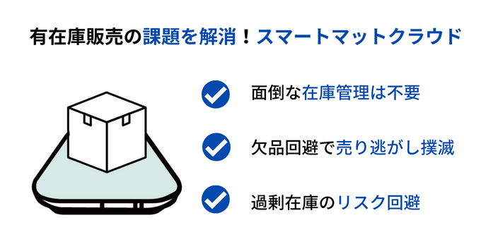 有在庫販売の課題を解消するスマートマットクラウド 