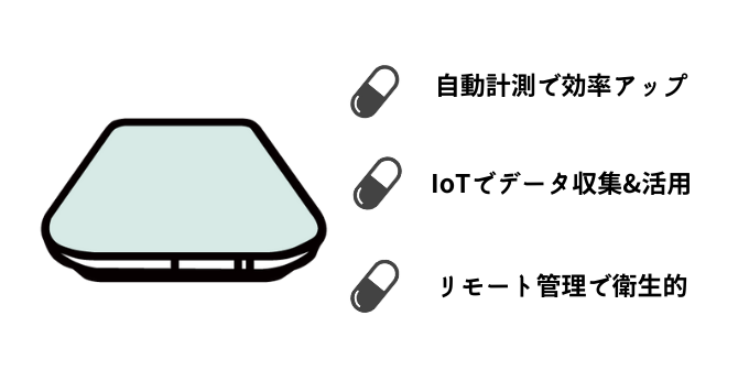 病院で活躍中のスマートマットクラウド
