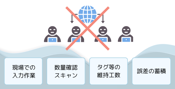 ホテルのリネン在庫管理でシステムを定着させるために