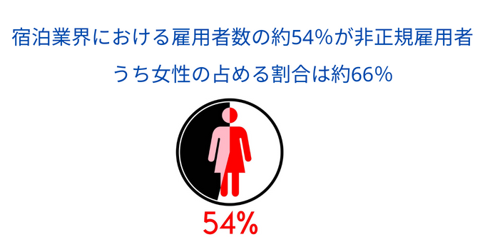 hotel_labor shortage__01