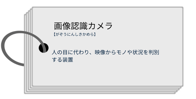 画像認識カメラ