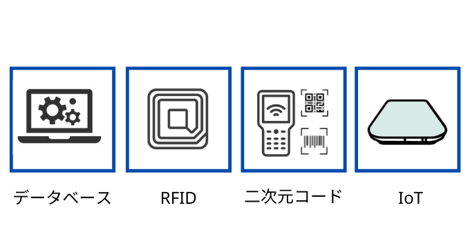 在庫管理システムの種類