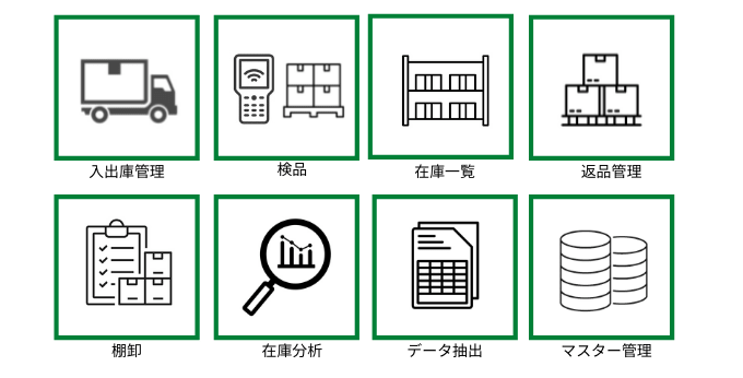 在庫管理システムの機能