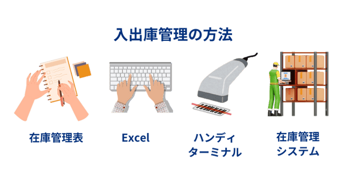入出庫管理の方法