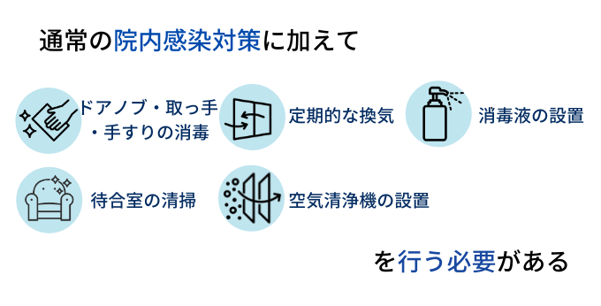 感染症対策で歯科医院がやるべきこと
