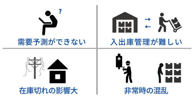 インフラ業在庫管理の特徴