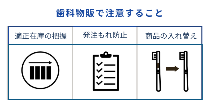 歯科物販の注意点