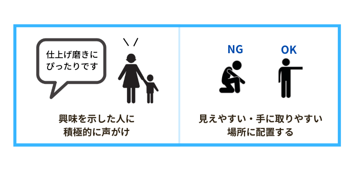 歯科物販で売り上げが出やすい工夫