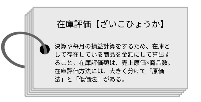 inventory evaluation_syusei1