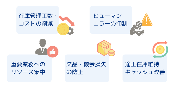 在庫管理システムを導入するメリットについて