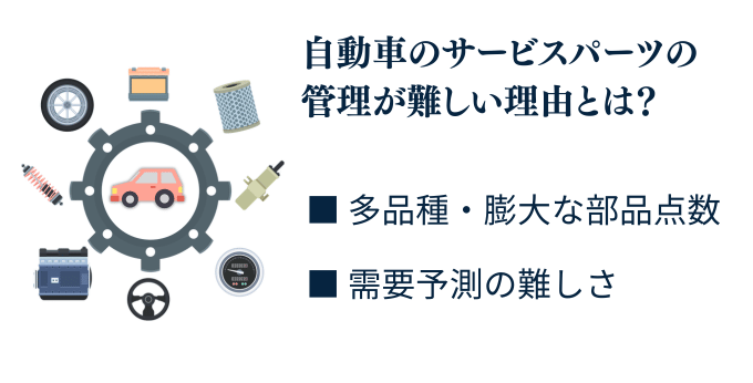 inventory management system (5)