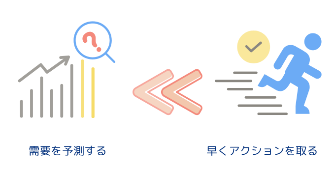 間欠需要をどう管理するか