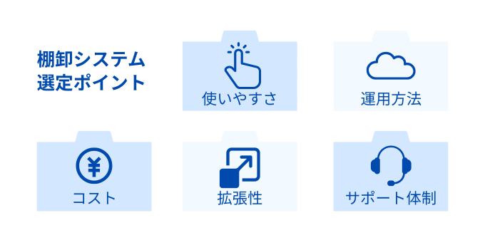 棚卸システム選定ポイント