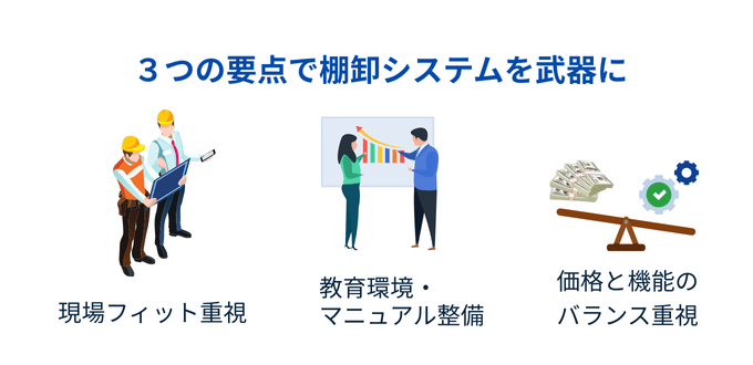 棚卸システムを武器にする方法