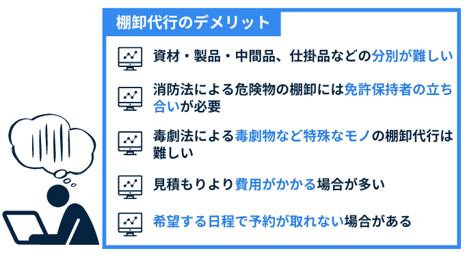 棚卸代行のデメリット（費用・予約が取れない）