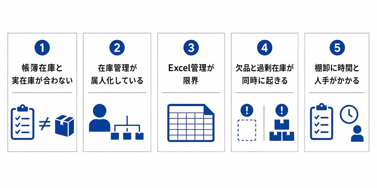在庫管理の5つの課題