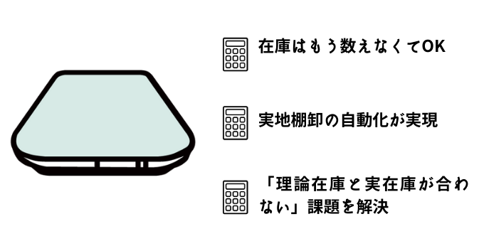棚卸資産の計測はスマートマットにおまかせ