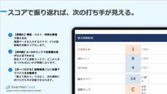 棚卸振り返り診断表