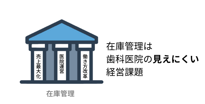 在庫管理は見えにくい課題