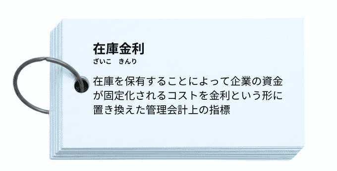 在庫金利の定義