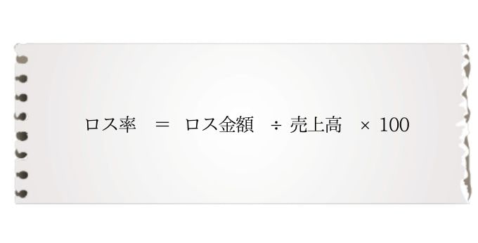ロス率の計算式