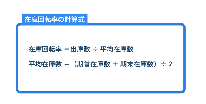 在庫回転率の計算方法：数量ベース