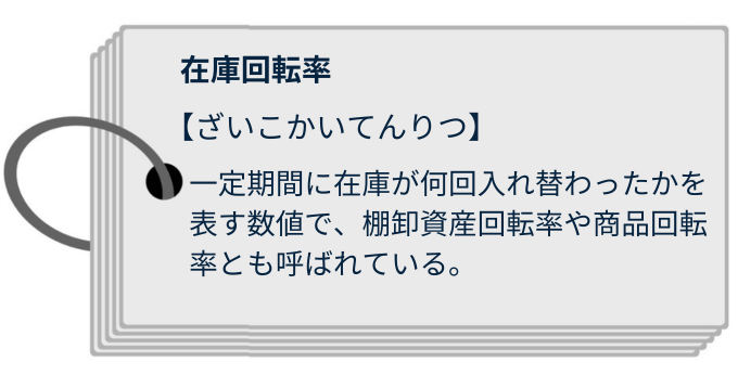 在庫回転率とは
