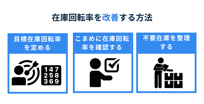 在庫回転率改善の方法