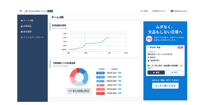 在庫金額を見える化するグラフ機能