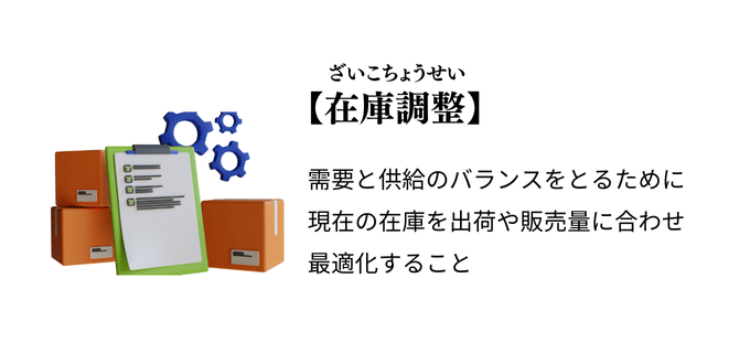 在庫調整とは