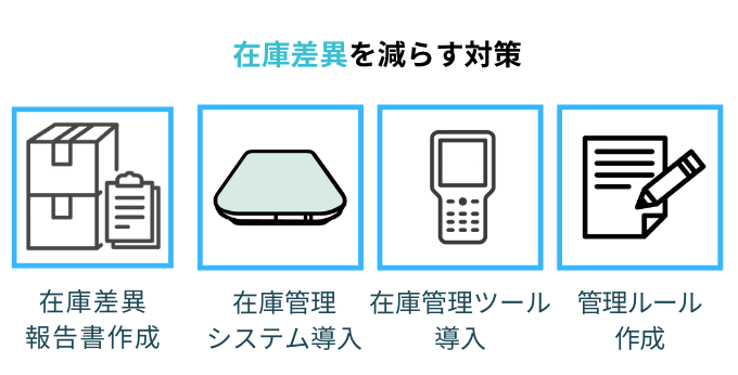 在庫差異の対策方法