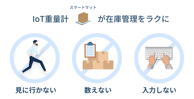 IoT重量計が在庫管理をラクに