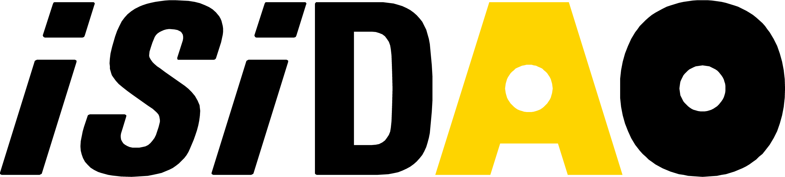 isidao