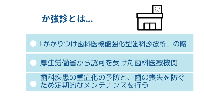 か強診とは