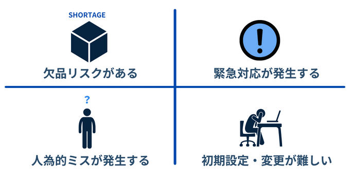 かんばん方式のデメリット