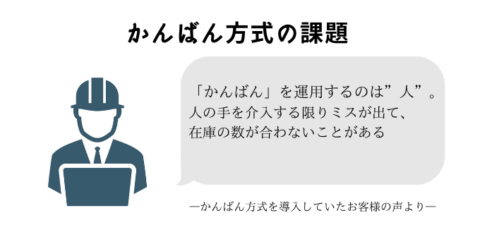 かんばん方式｜【図解】トヨタの生産方式かんばん方式とは？メリットと 