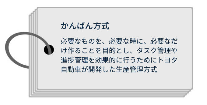 かんばん方式とは・目的