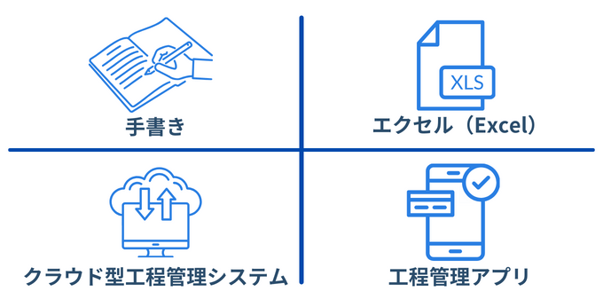 kouteikanri_tool