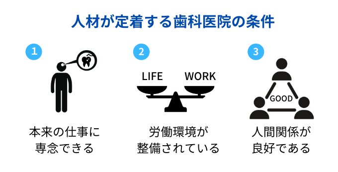 人材が定着する歯科医院の条件