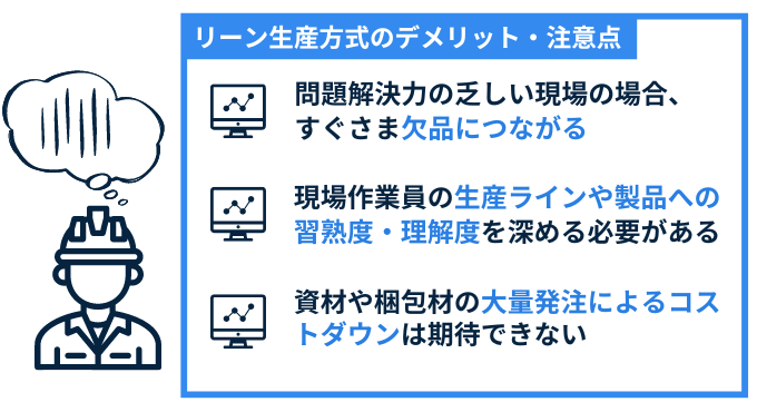 リーン生産方式のデメリット