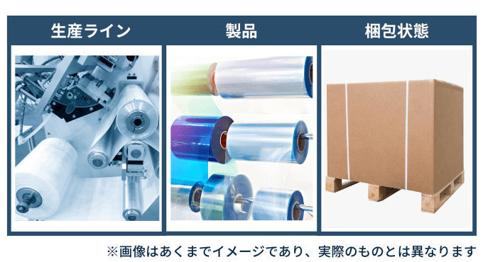 リーン生産方式の導入事例の製品イメージ
