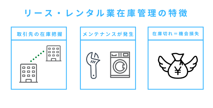 リースレンタル業の在庫管理とは