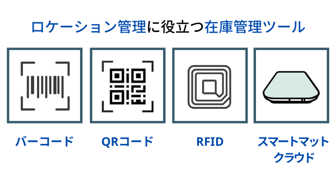 ロケーション管理に役立つ在庫管理ツールの種類