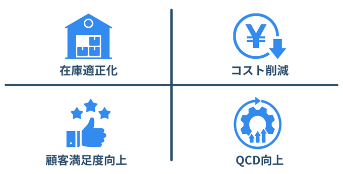 ロジスティクスのメリット