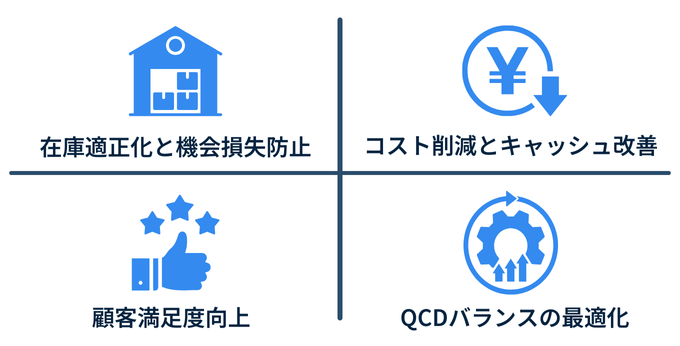 ロジスティクスの経営メリット