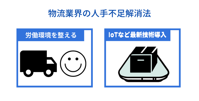 物流業界の人手不足解消法