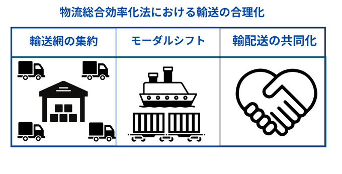 logistics_optimization_13