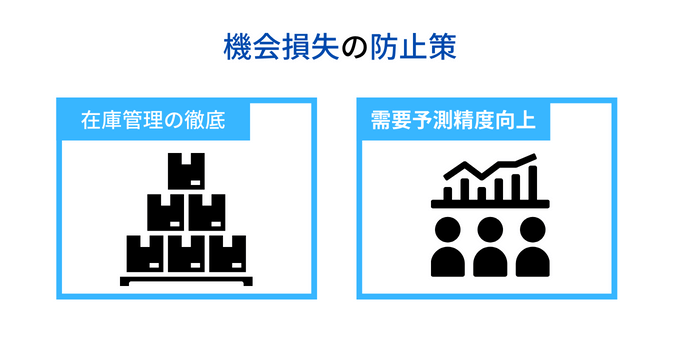 機会損失の防止策
