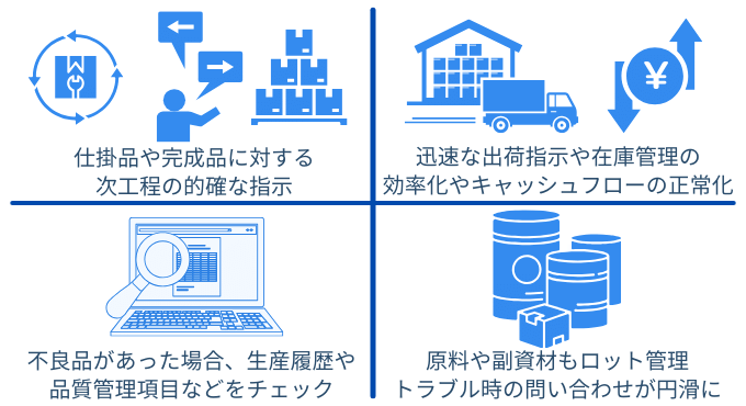 ロット管理のメリット